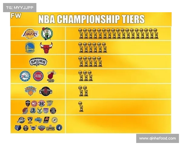 基于NBA进攻效率分析球员表现与球队战略的深度研究 基于NBA进攻效率分析球员表现与球队战略的深度研究