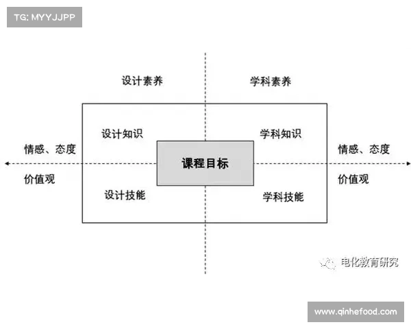 赛事管理创新发展探索与实践路径分析及未来趋势展望 赛事管理创新发展探索与实践路径分析及未来趋势展望